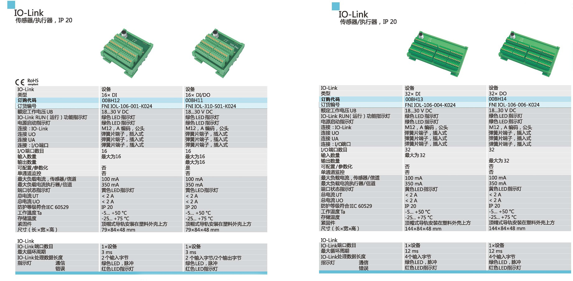 IO-Link 傳感器、執(zhí)行器參數(shù)1.jpg