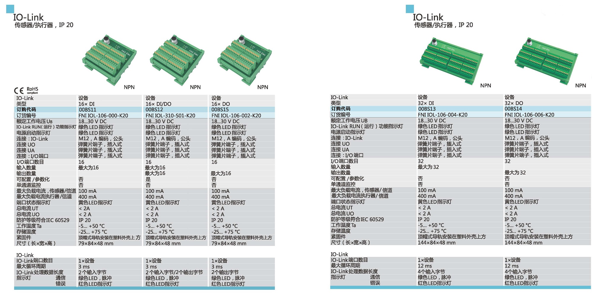 IO-Link 傳感器、執(zhí)行器參數(shù)2.jpg