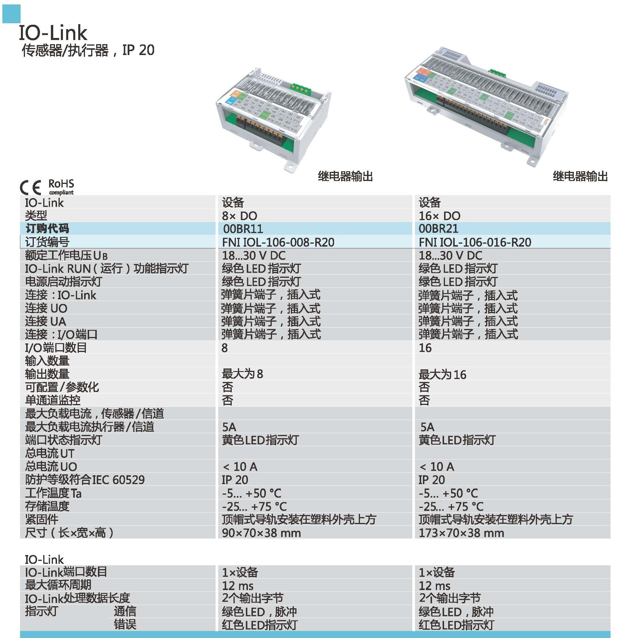 IO-Link 傳感器、執(zhí)行器參數(shù)11.jpg